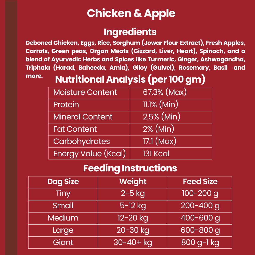 Chicken and Apple - Wet Dog Food 200g