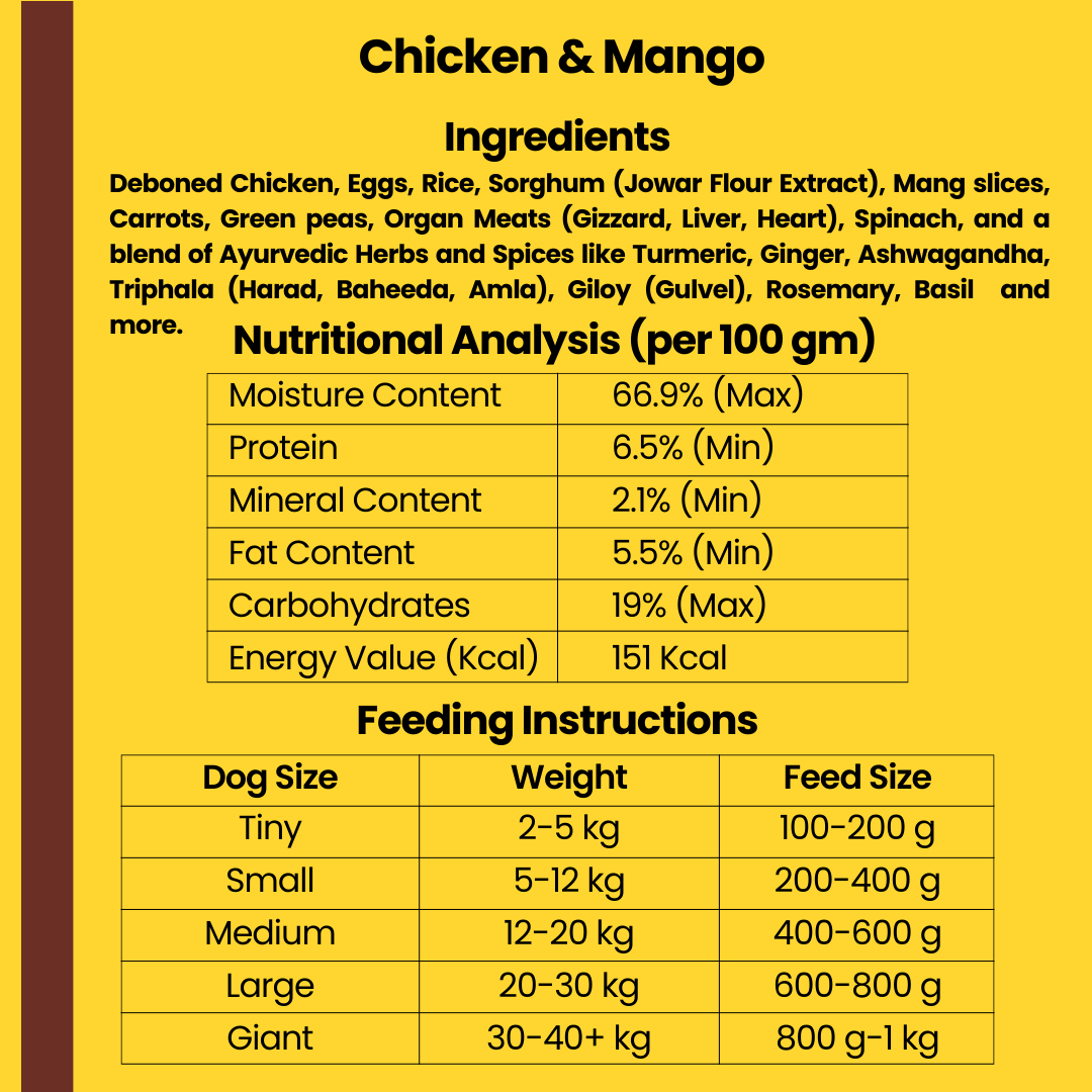 Chicken and Mango - Wet Dog Food 200g