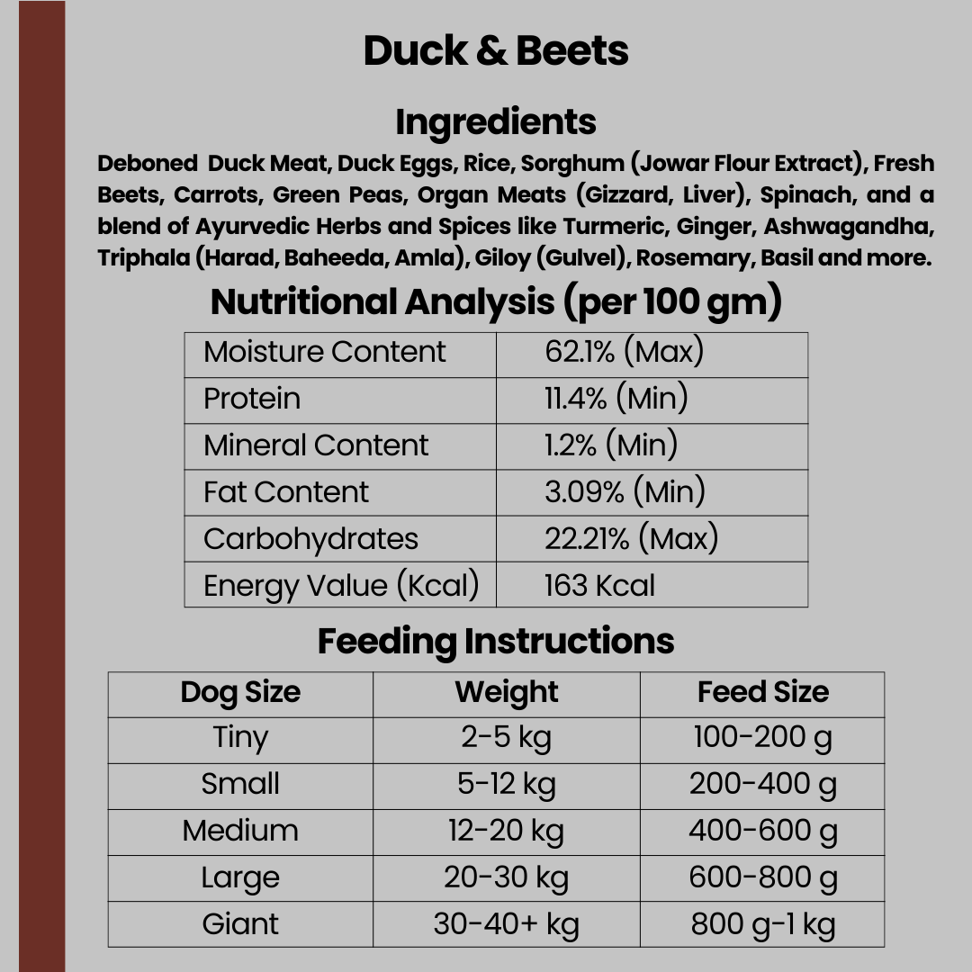 Duck and Beet - Wet Dog Food 200g