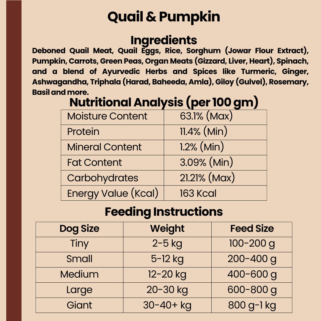Quail and Pumpkin - Wet Dog Food 200g