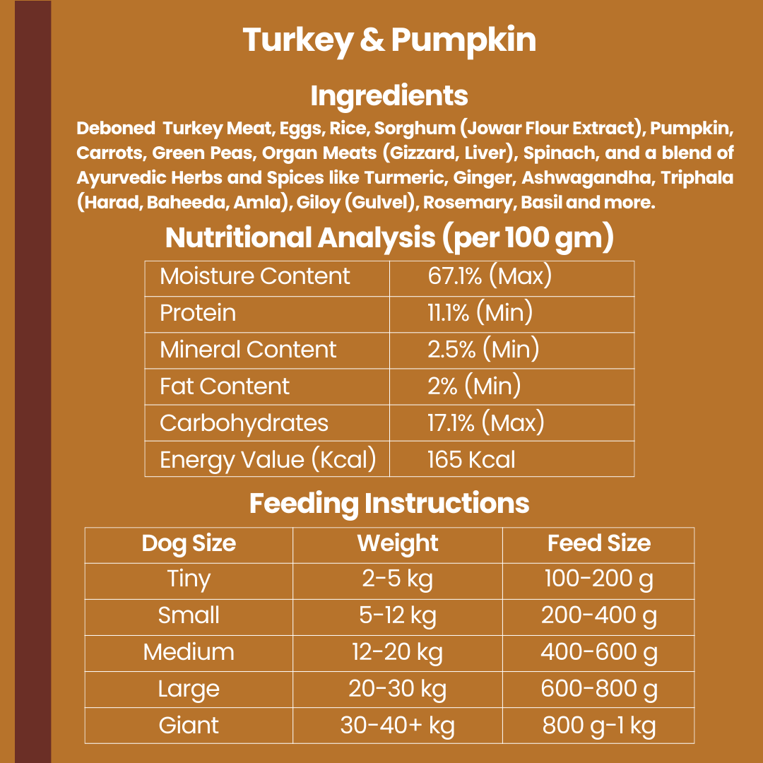 Turkey and Pumpkin - Wet Dog Food 200g